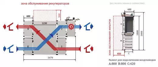 Приточно-вытяжная система с рекуперацией CRIOVENT-3000 SE