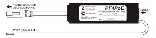 Грозозащита Ubiquiti РГ4G